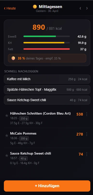 Mahlzeiten-Übersicht mit Donut und Makro-Verteilung